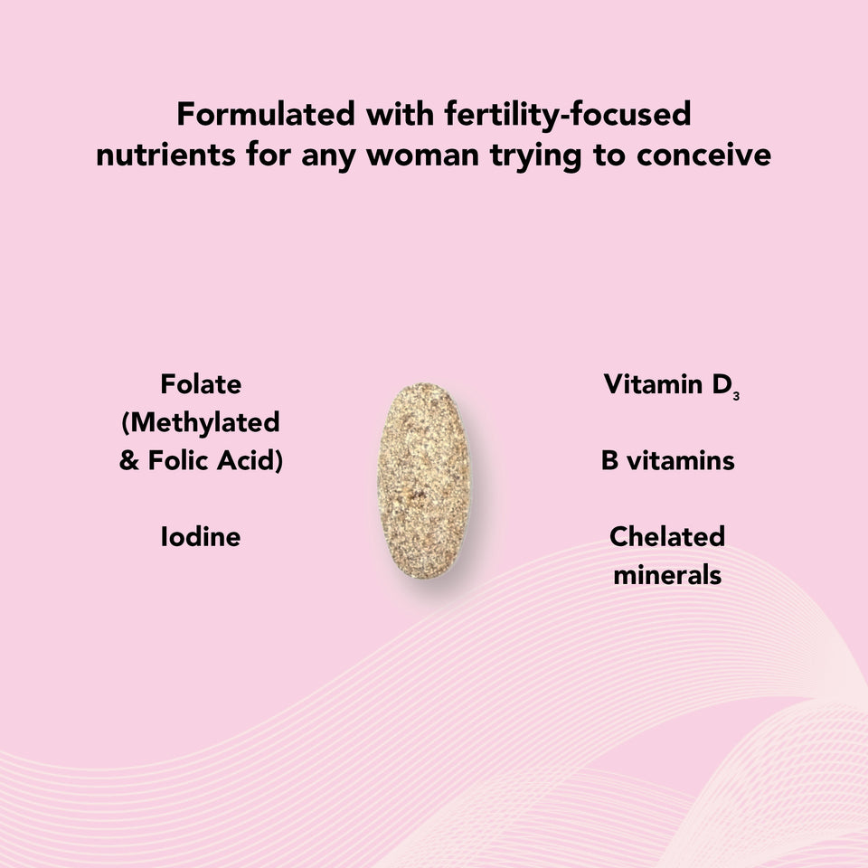 TheraNatal Core prenatal supplement with vitamin D3, methylated folate, choline, iron, iodine, and essential nutrients to support fertility and early pregnancy health.