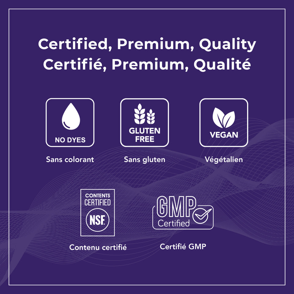 Independently tested & content certified