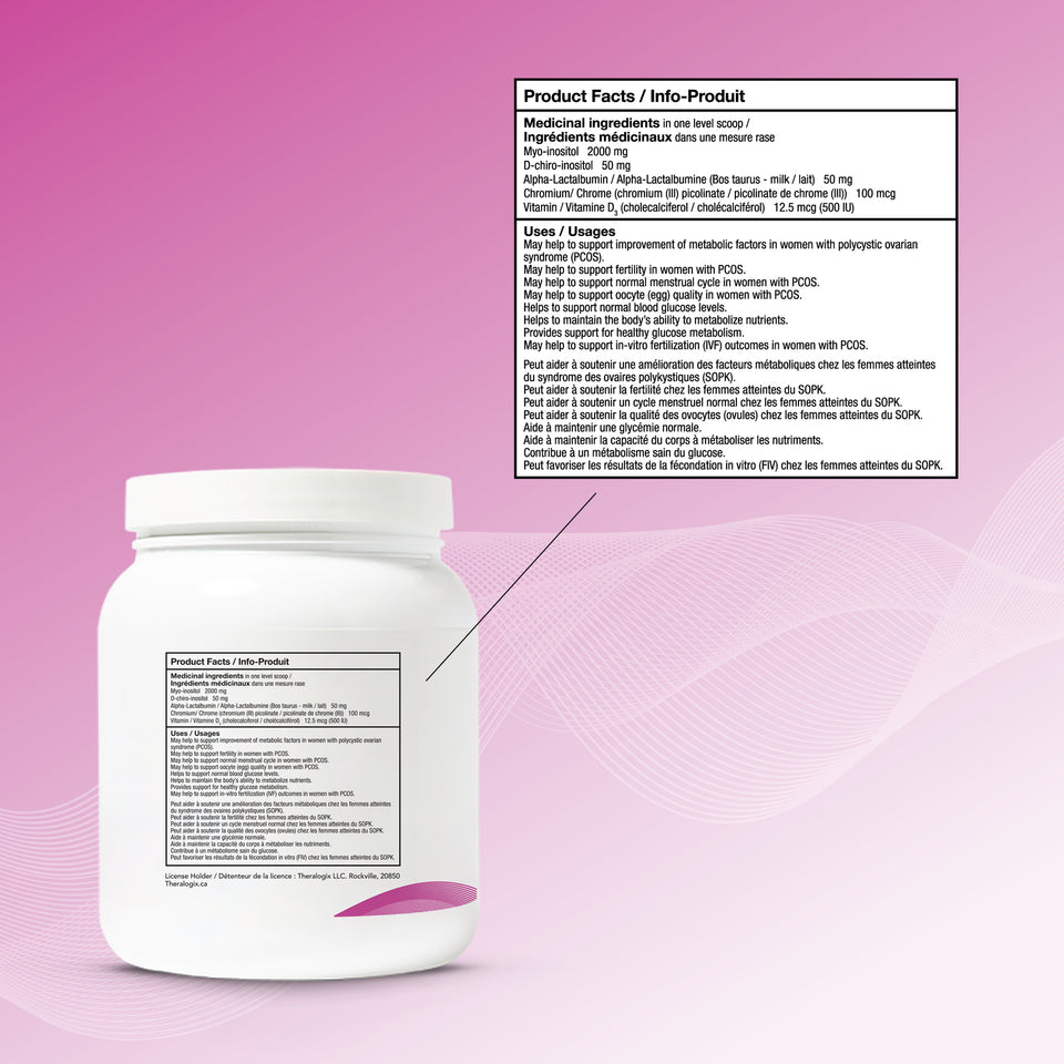 Ovasitol Plus Theralogix for women with PCOS and metabolic health.