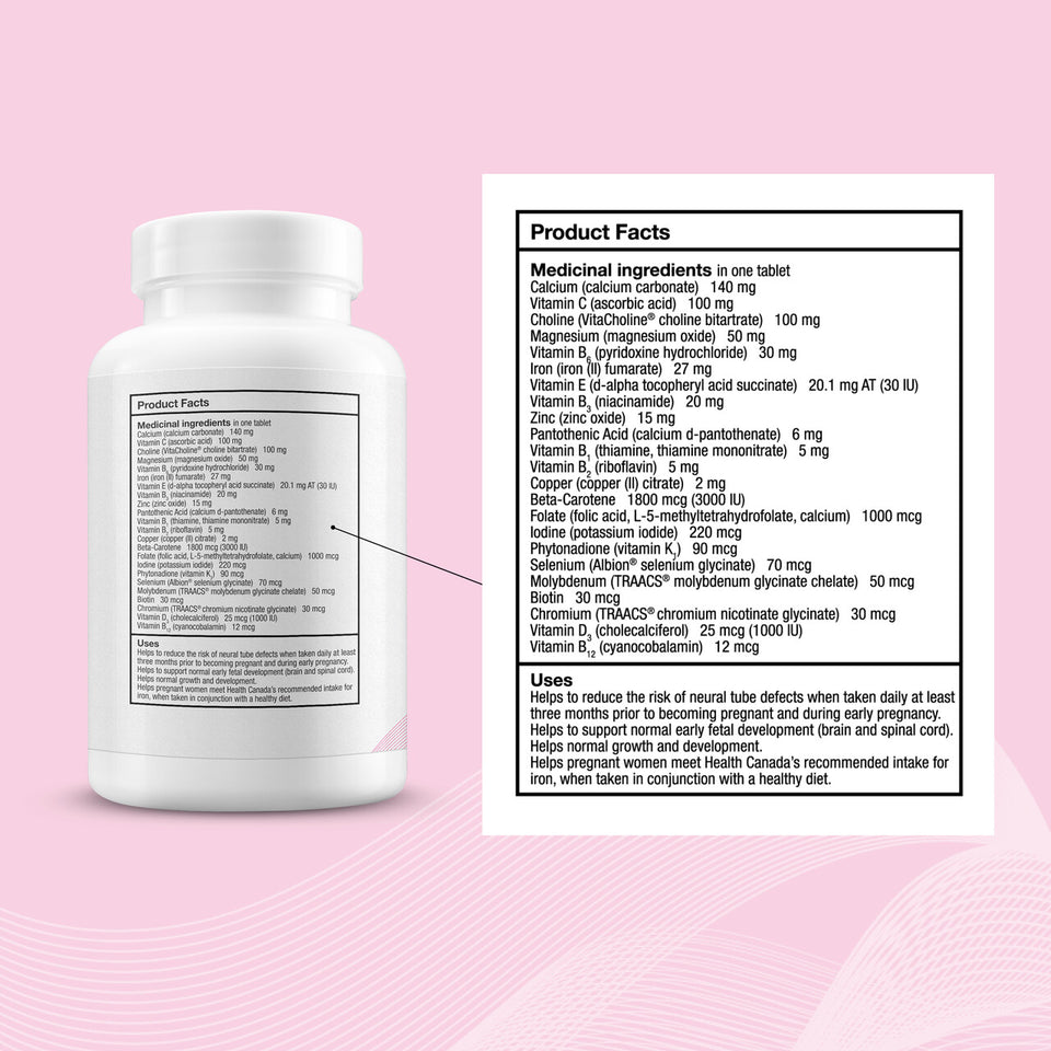 Essential nutrients to prepare your body for pregnancy