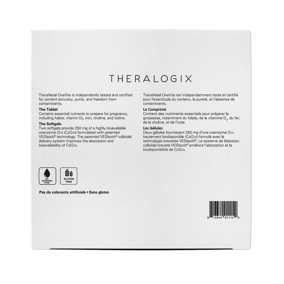 Research backed, premium ingredients in all Theralogix products