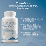 can be used as an anti-inflammatory to relieve pain