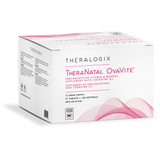 Theralogix preconception fertility supplement.