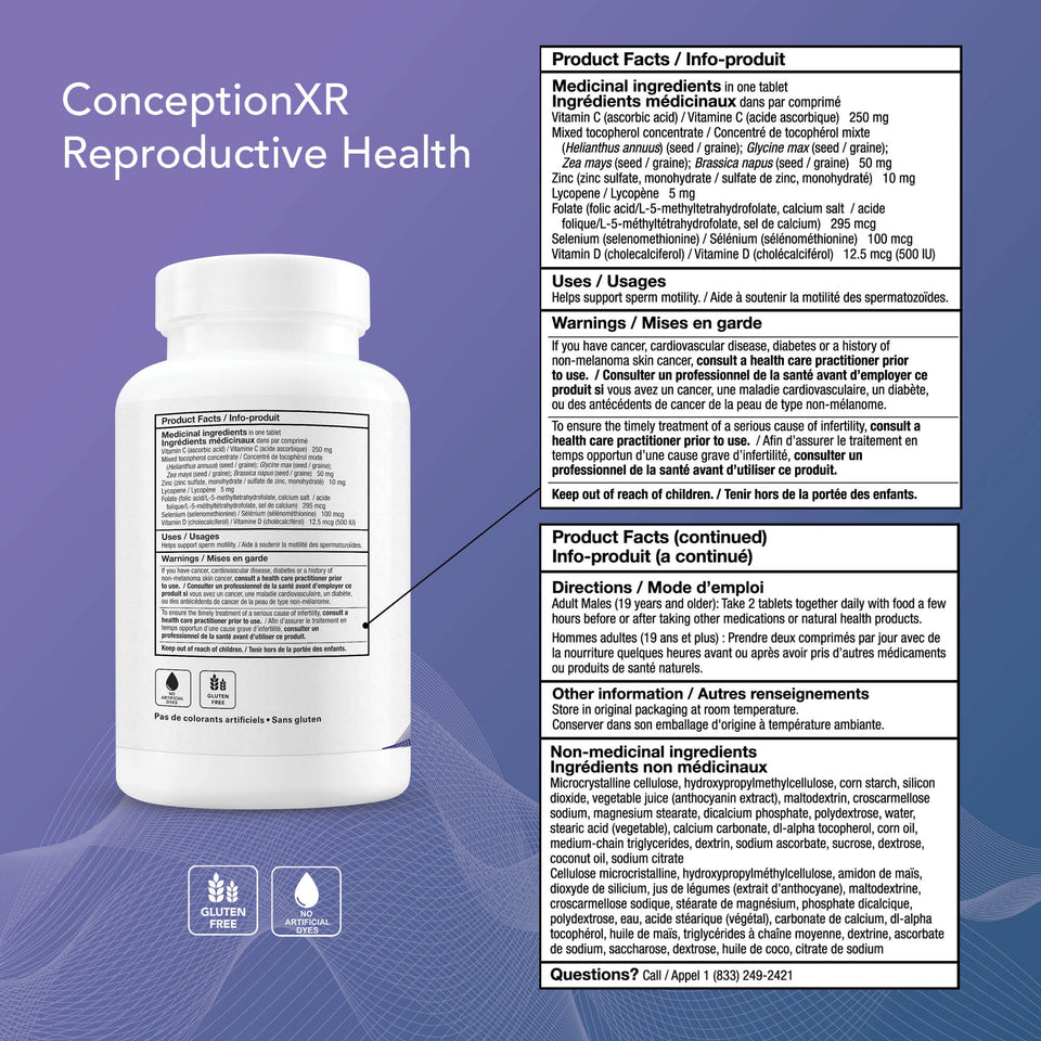 A nutritional supplement bundle beneficial for any man planning a family